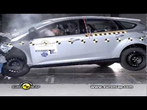 All new Ford Focus 2011 Crash Test