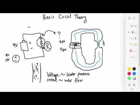 Circuit Theory 1 - Basics
