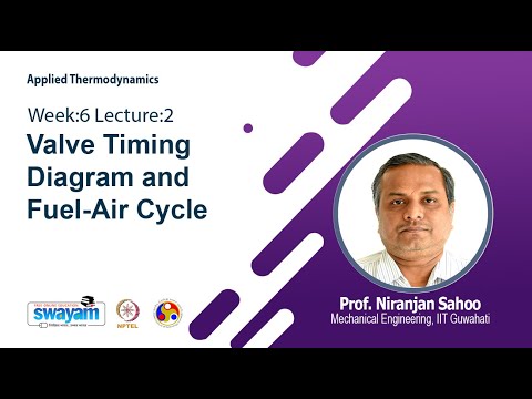 Applied Thermodynamics Intro Video