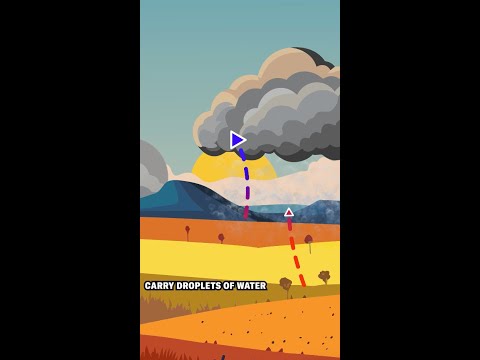 Climate change might make hailstones huge