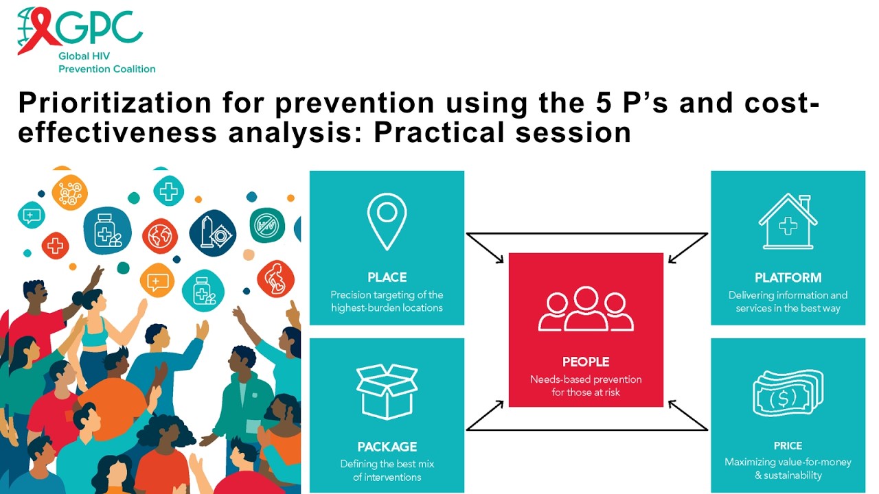 Prioritization for HIV Prevention using the 5 Ps and Cost-Effectiveness Analysis.