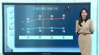 [날씨클릭] 오후까지 전국 봄비…돌풍·벼락·우박 주의 / 연합뉴스TV (YonhapnewsTV)