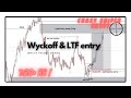 SMART MONEY CONCEPTS WYCKOFF ORDERBLOCK INSANE ENTRY 1 20RR 250pips