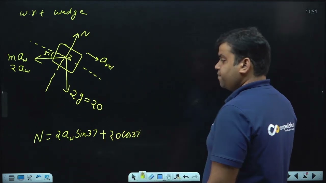 Video Solution