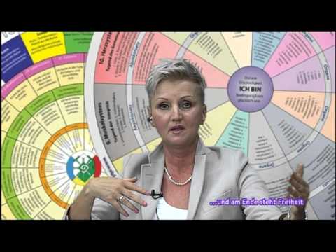 How do I use ASP and what do I do if expectations are too high? July 11, 2013