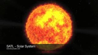 Satl - Solar System - Fizzy Beats