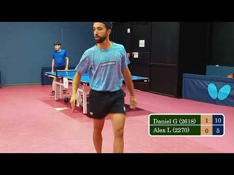 Daniel Gonzalez (2618) vs Alex Luo (2270) - Butterfly Bay Area Championship at TTA on 6-4-2022