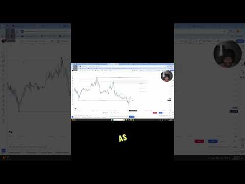 Liquidity Pools  The Hidden Gold in Trading!  #daytrading #forex #futurestrading