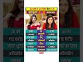 Khushi Mukherjee Vs Falaq Naaz Lifestyle Biography Khushimukherjee Falaqnaaz Shortsfeed Shorts