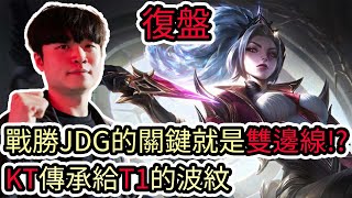 [閒聊] 分析師正在找出戰勝jdg 的方法