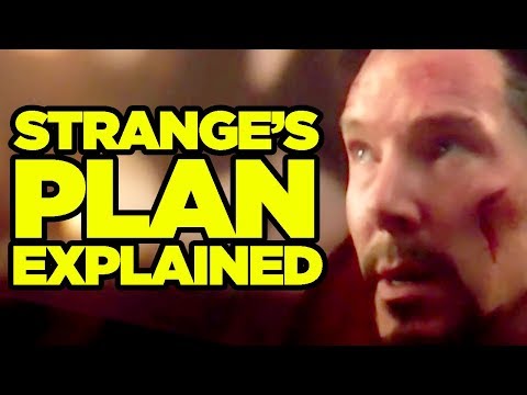 Infinity War - WHAT WAS DOCTOR STRANGE'S PLAN?