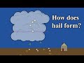 How does hail form?