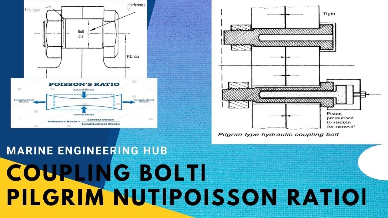 Coupling Bolt in Propeller|Poisson Ratio|Pilgrim Nut Design|Importance of Coupling Bolt
