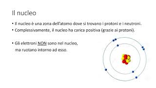 Proprietà dell'atomo parte 1 - Particelle subatomiche