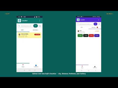 Kaizen: Family Locator & SOS