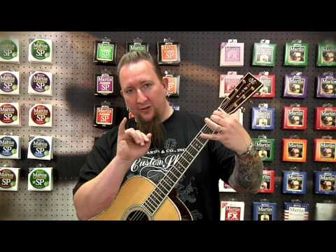 Assessing Playability and Neck Fit