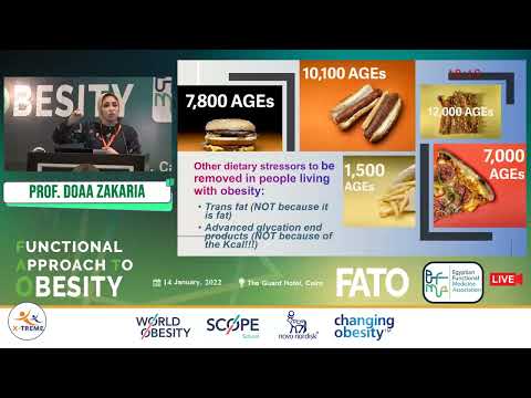 Prof. Doaa Zakaria - (What can functional medicine add to obesity management)