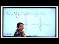02A PART 1 INVERSE TRIGNOMETRY PRATILOM TRIKONIMITI DR RITU SAXENA