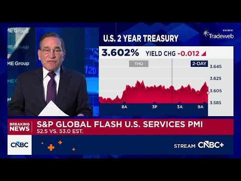 US S&P Global Manufacturing PMI stands at 51.9 in January, comes in close to expectation