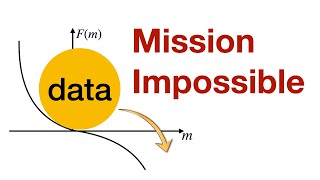A Physics Concept that Reveals When Machine Learning is Not Possible: With a Real-World Example