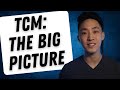 HOW TO STUDY THE ACUPUNCTURE BIG PICTURE - XI CLEFT