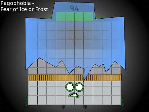 PhobiaBlock Band 91 to 100 (Reupload) (FALSE)