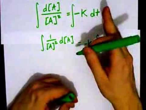Integrated Rate Law: Second Order Reaction