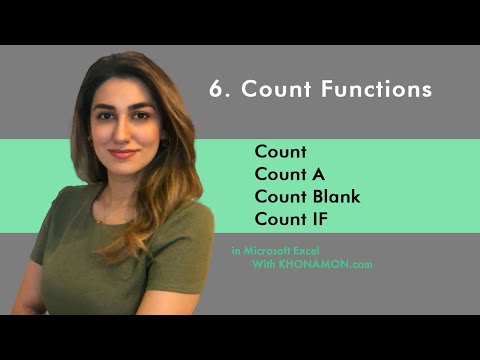 Microsoft Excel All you Need