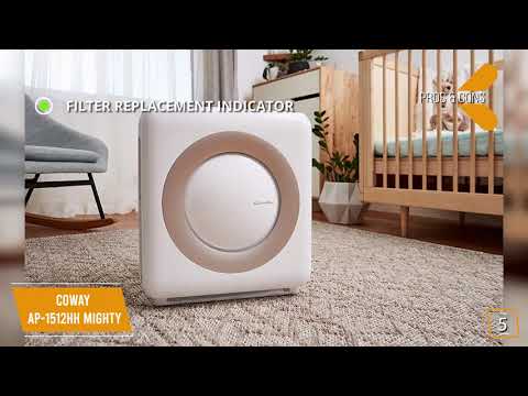 5 Best Air Purifiers in 2021