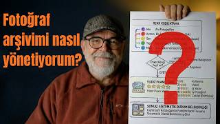 Fotoğraf arşivimi nasıl yönetiyorum?