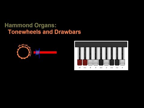 Hammond organ tonewheels and drawbars: a brief overview
