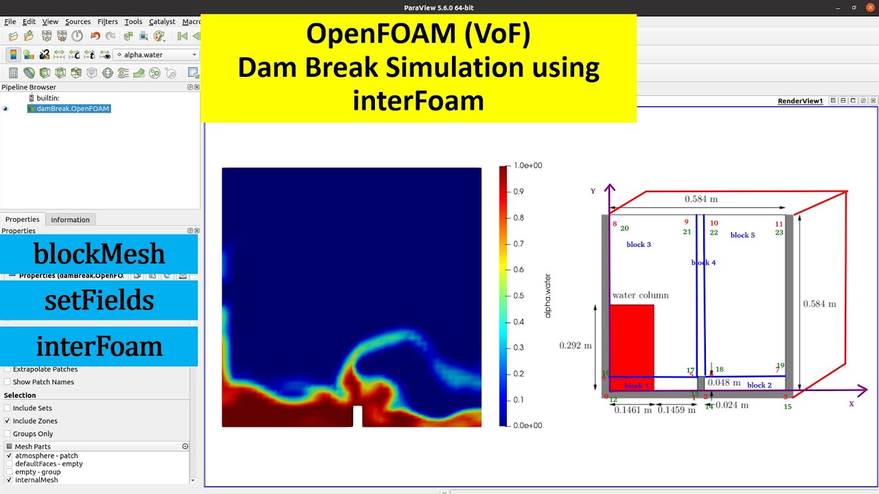 OpenFOAM Tutorial: Simulation of Dam break using interFoam