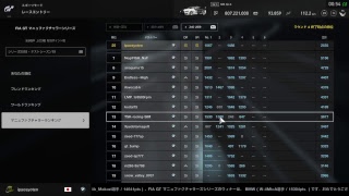 GTsport FIA GTcup