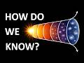 How Do We Actually Know the Big Bang Happened? DEFAULT Thumbnail