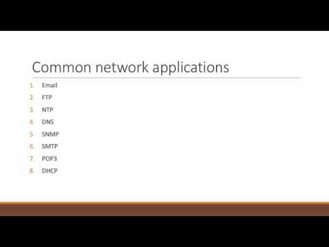 CCNA Routing and Switching The Easy Certification Guide Common Application and Network Impact