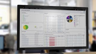 User Device Tracker YouTube Video