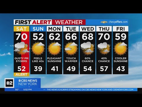 First Alert Forecast: CBS2 3/31 Evening Weather at 6PM