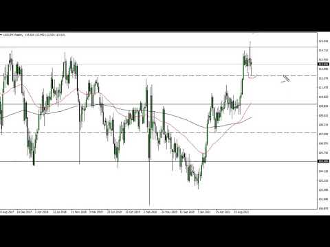 USD/JPY Technical Analysis for the Week of December 06, 2021 by FXEmpire