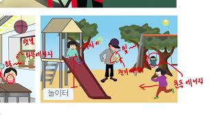 [초등과학 6-2 무료강의] 5. 에너지와 생활 ② 에너지에는 어떤 것이 있을까요?