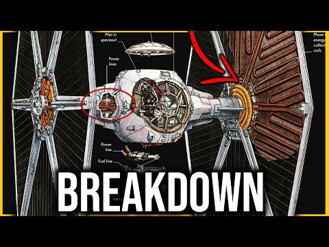 TIE Fighter COMPLETE Breakdown (over 40+ years of lore)