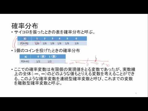 第１回入門計量経済学2：確率（１）