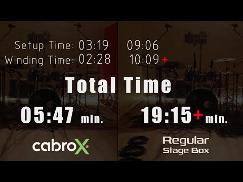 cabroX & Regular Stage Box Challenge