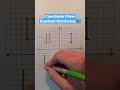 Coordinate Plane Quadrant Numbering 📚 #Shorts #math #maths #mathematics