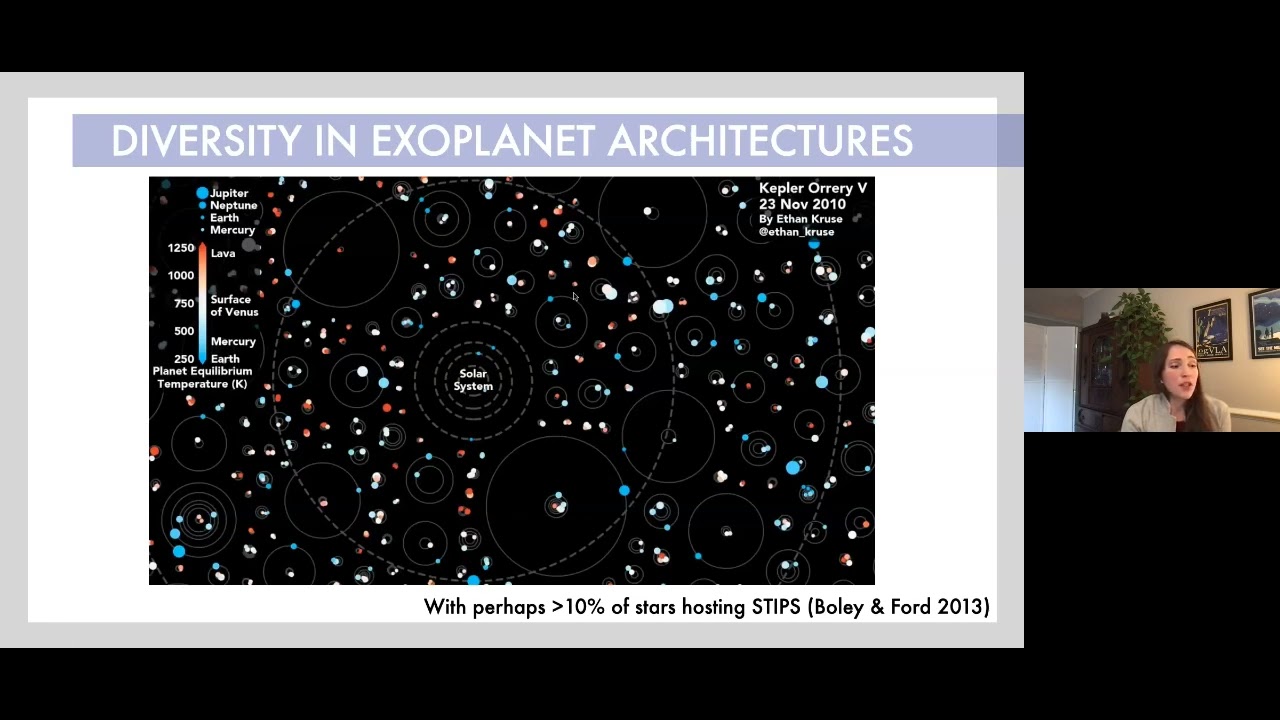 GTCC Stellar Society Lecture 2021: Ilse Cleeves