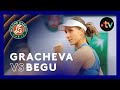 Roland-Garros 2024 : le résumé de V. Gracheva vs I. Begu