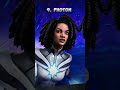 MCOC TOP 15 BEST CHAMPIONS Mcoc Marvelcontestofchampion