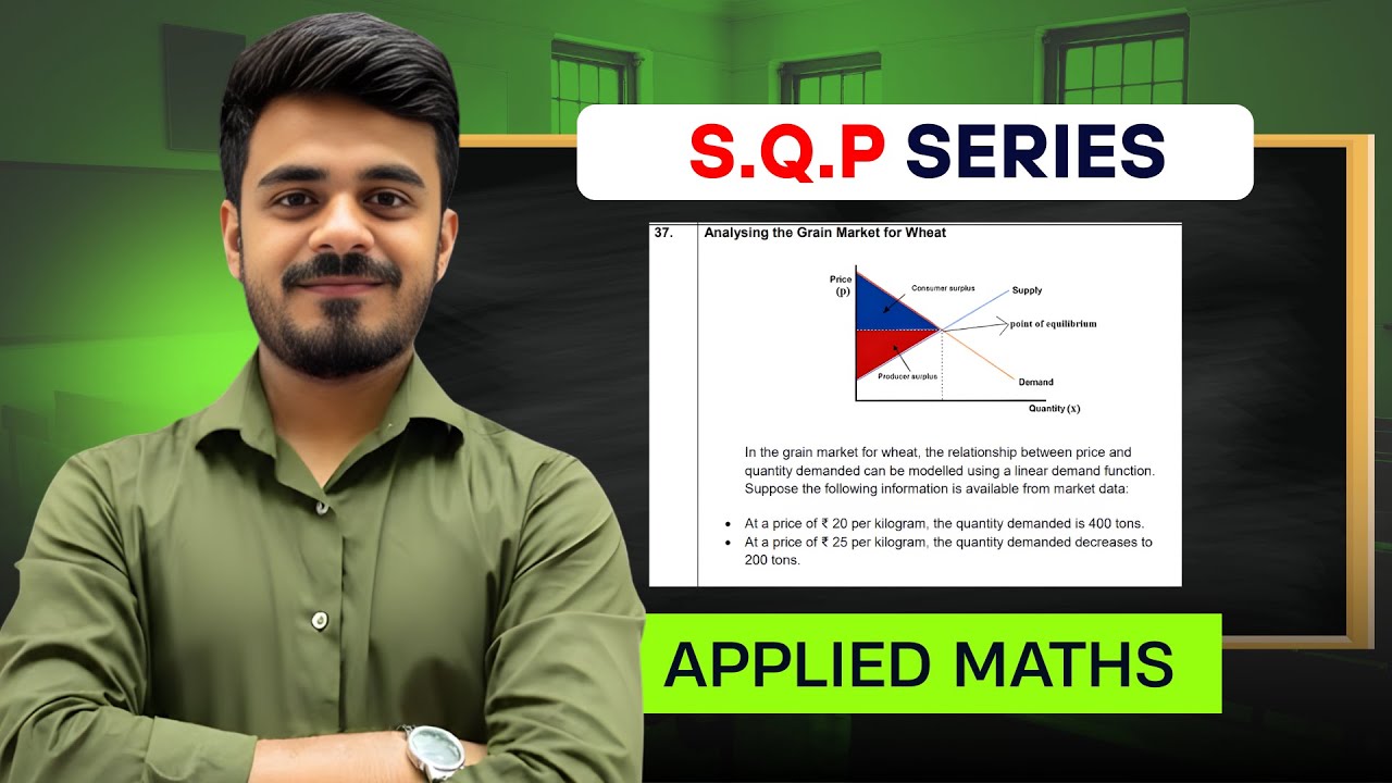 Case Study Question: Consumer Surplus SQP| Applied Maths| Class 12th| CBSE 2026 Boards