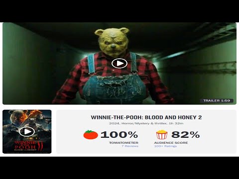 Winnie the Pooh Blood and Honey 2 Isn't Amazing