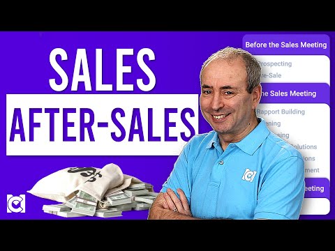 After Sales Activities Sales Process Part 9 of 9