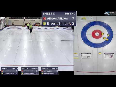 Southern Mixed Doubles 2022 Cashspiel - Draw 6
